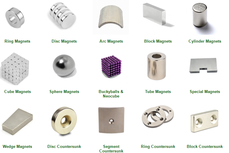 The-Various-Shapes-of-Neodymium-magnets The-Various-Shapes-of-Neodymium-magnets
