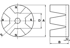 alnico rotor draw
