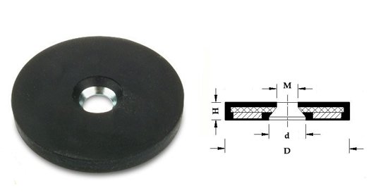 rubber magnetic hook3-3