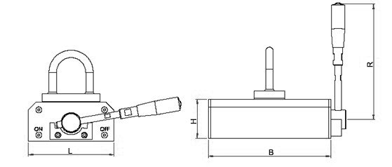 magnetic lifterH-Chart